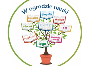 Nasza szkoła w projekcie edukacyjnym finansowanym z funduszy Unii Europejskiej